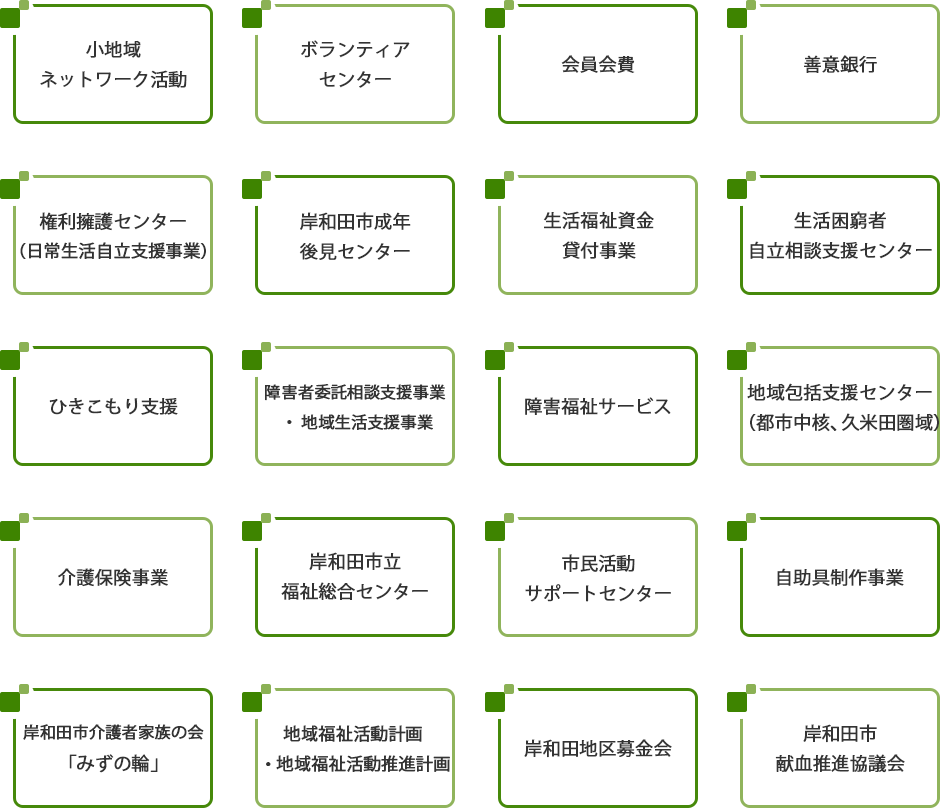 事業一覧